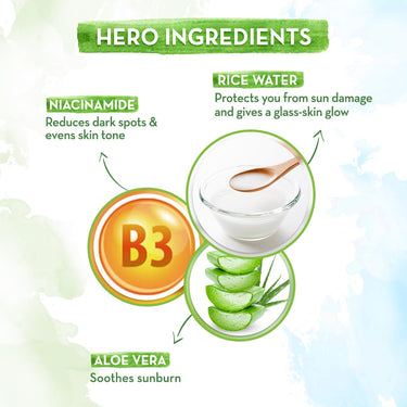 Mamaearth Rice Water Dewy Sunscreen with Rice Water & Niacinamide | Gives SPF50 & PA++++ Protection | For Glass Skin Glow | Evens Skin Tone | UVA & UVB Protection | No White Cast | For All Skin Types | 50 g